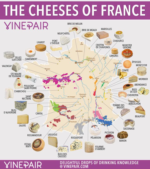 Francouzské sýry